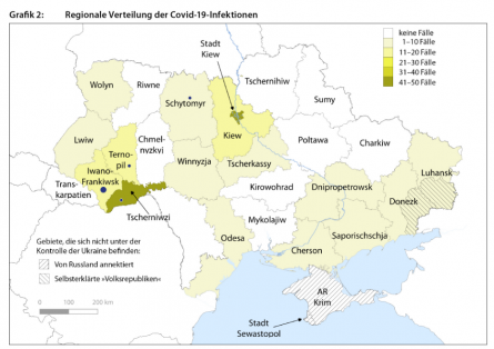 Verteilung der Covid-19-Fälle in der Ukraine (Quelle: Ukraine-Analysen Nr. 232)